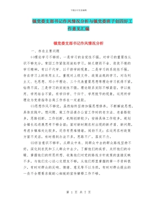 镇党委支部书记作风情况分析与镇党委班子创四好工作意见汇编