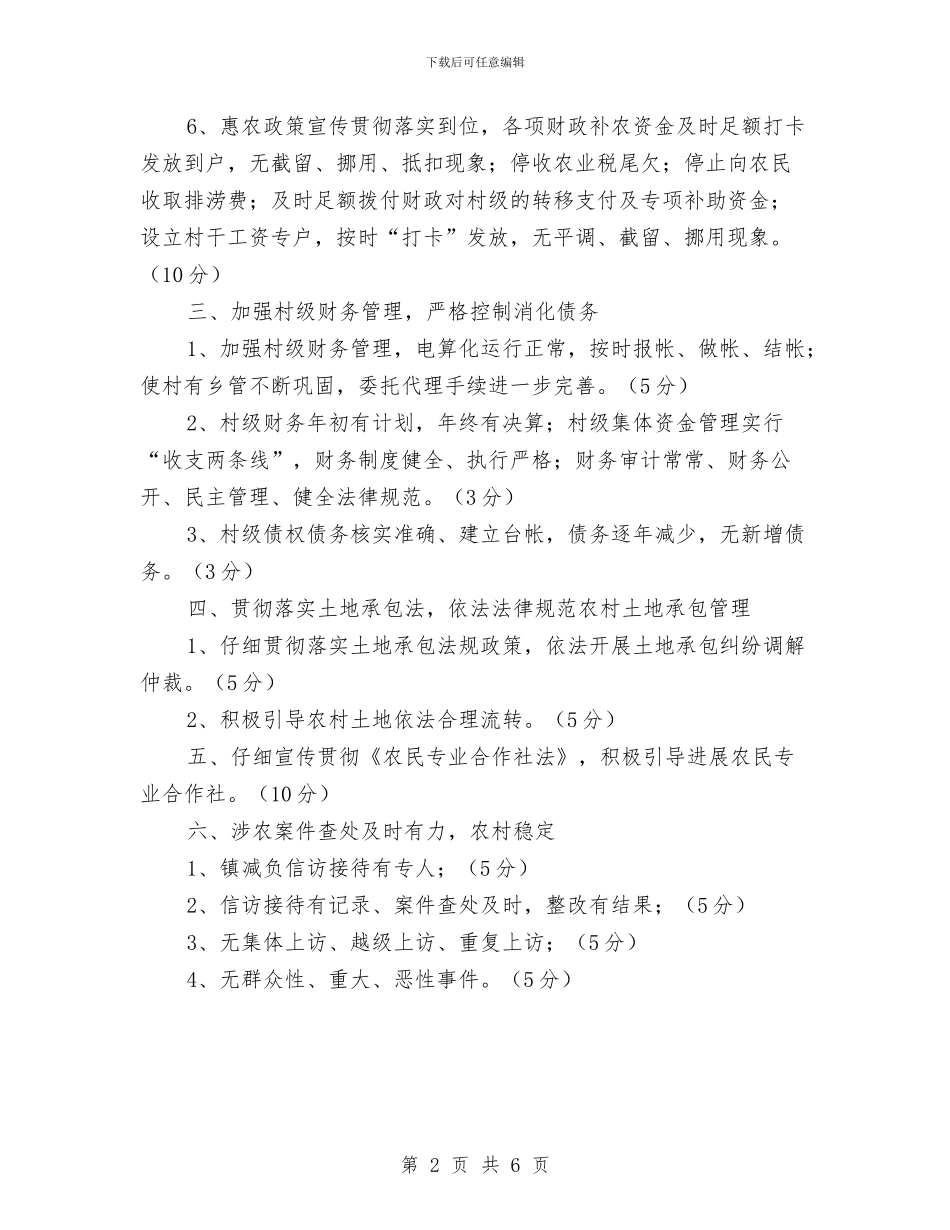 镇农民负担管理自评汇报材料与镇农经服务中心2024年度工作总结汇编_第2页