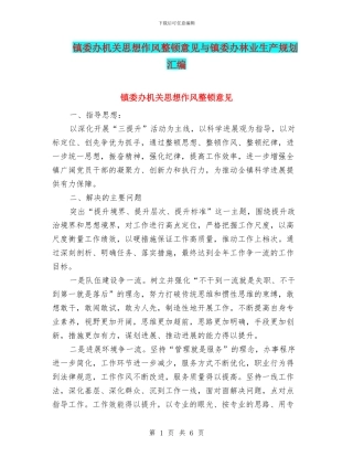 镇委办机关思想作风整顿意见与镇委办林业生产规划汇编