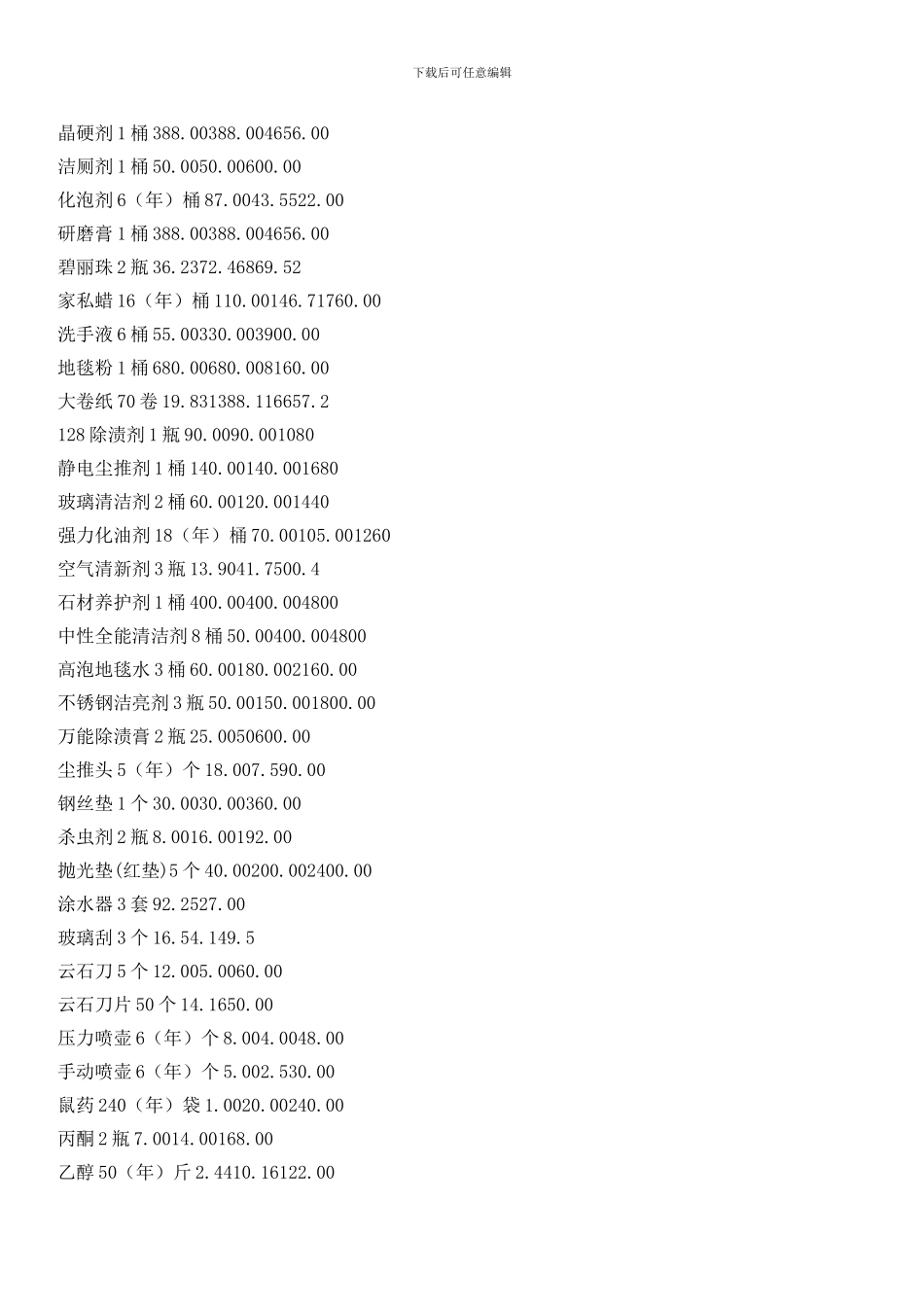 长春2024保洁费用预算案_第2页