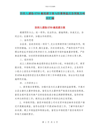 防控人感染H7N9禽流感方案与防暑降温应急预案及响应汇编