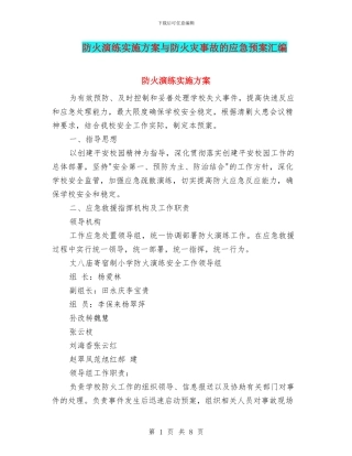 防火演练实施方案与防火灾事故的应急预案汇编