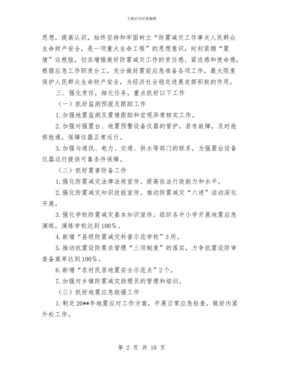 防震减灾工作报告与防震减灾活动总结汇编_第2页