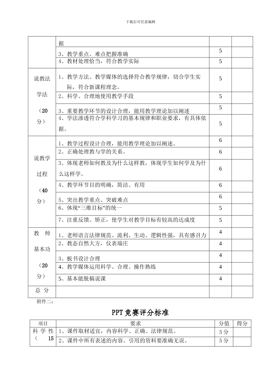 青年教师教学技能大赛活动方案_第3页