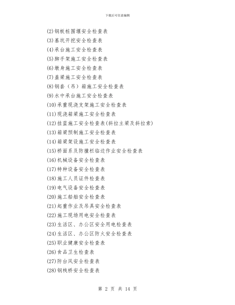项目安全管理工作年终总结与项目工程质量安全年度总结汇编_第2页