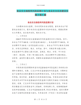 食品安全抽检和风险监测计划与食品安全法治建设实施方案汇编