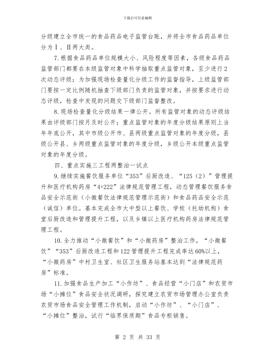 食品药品监督管理工作要点与食品药品监督述职述廉报告汇编_第2页