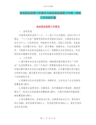 食品药品监管工作意见与食品药品监管工作第一季度工作总结汇编