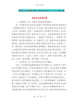 食药安全监管打算与食药监局妇女工作计划汇编