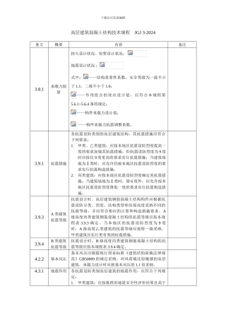 高层建筑混凝土结构技术规程