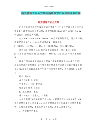 高支模施工安全方案与高新技术产业发展计划汇编