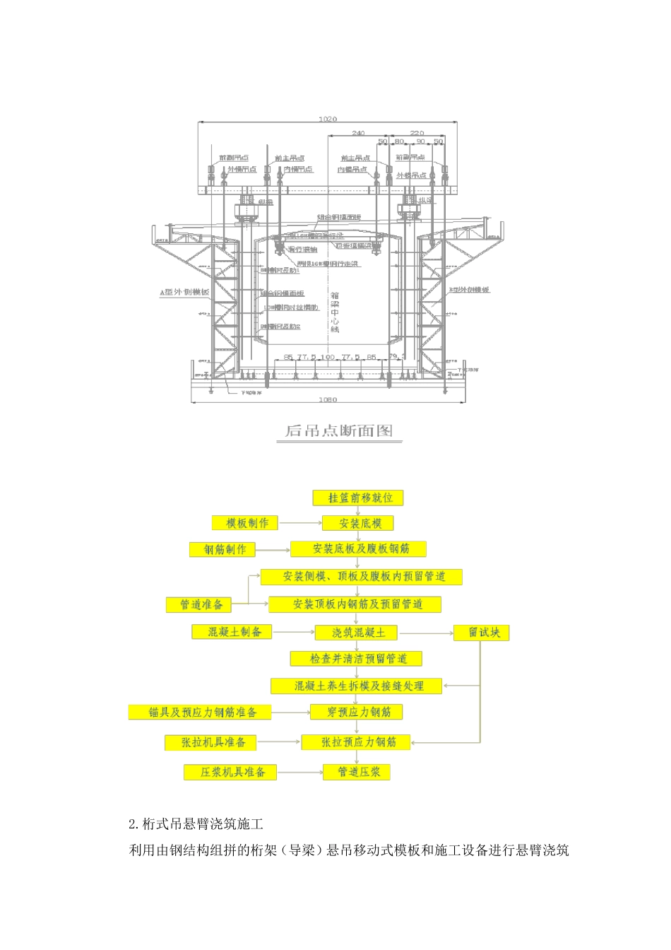 桥梁悬臂施工法_第3页