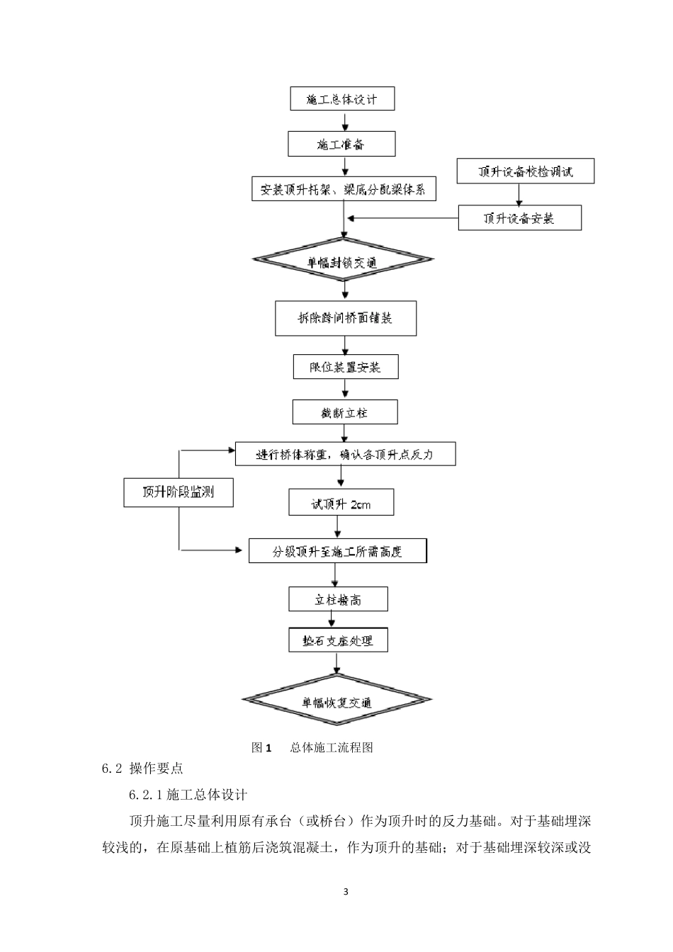 桥梁顶升施工工艺工法(后附图片)_第3页