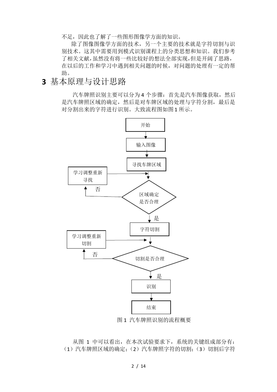 模式识别-车牌识别文档_第2页