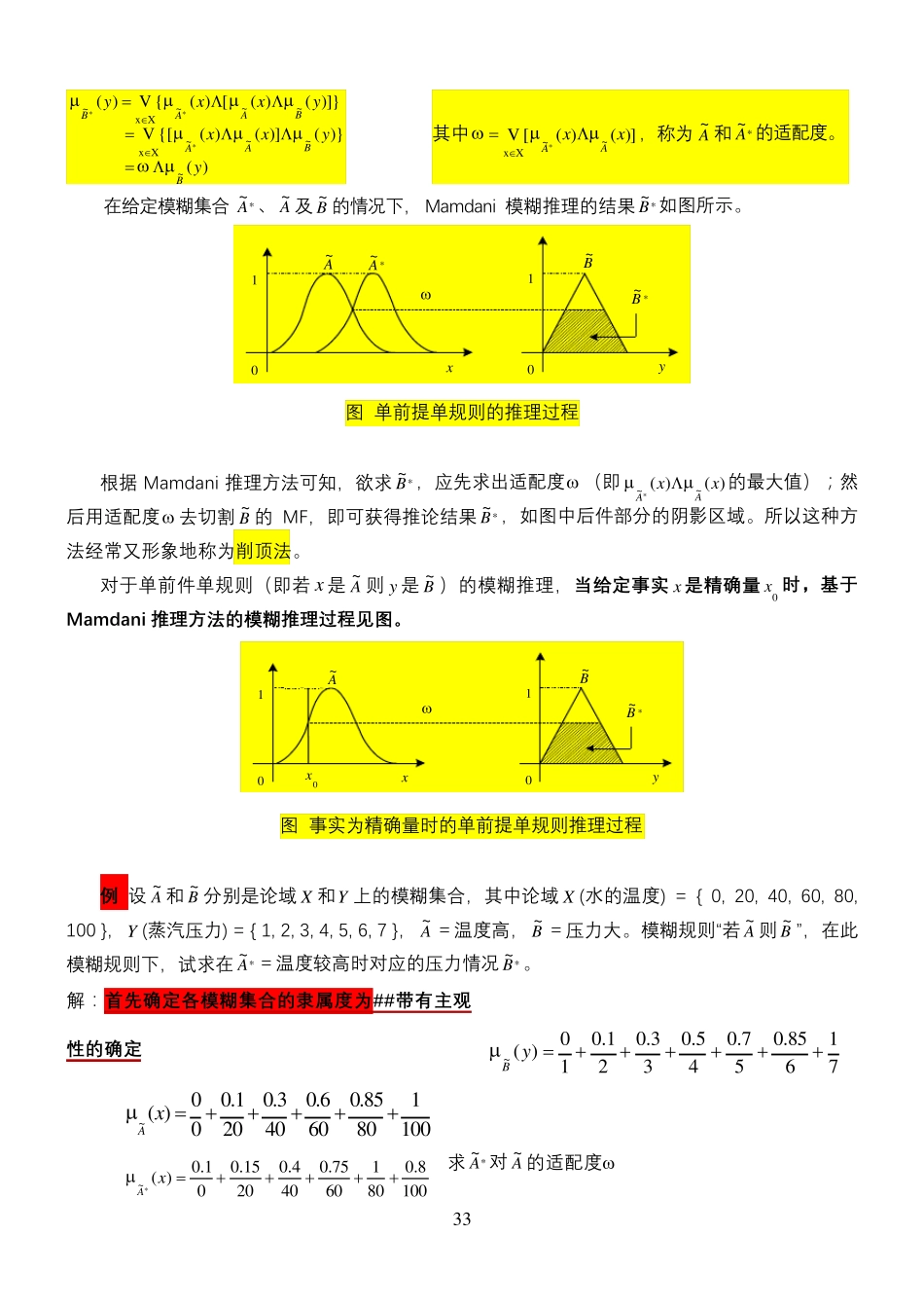模糊推理方法_第3页