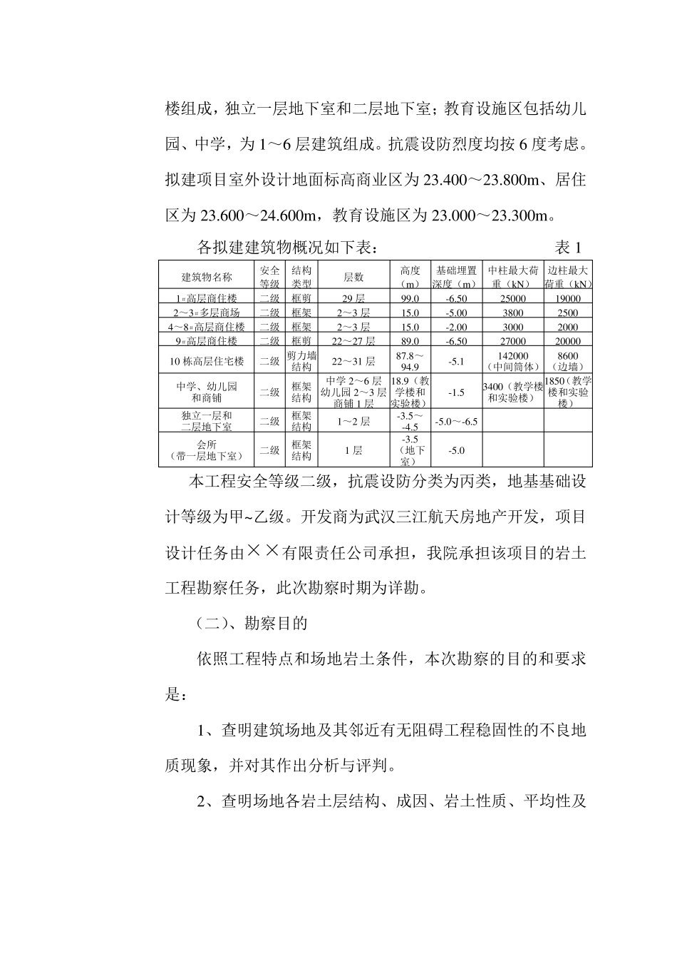 武汉××岩土工程勘察详细报告_第2页