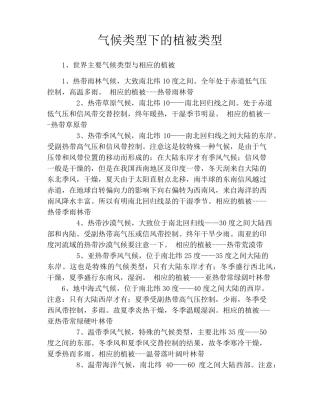 气候类型下的植被类型