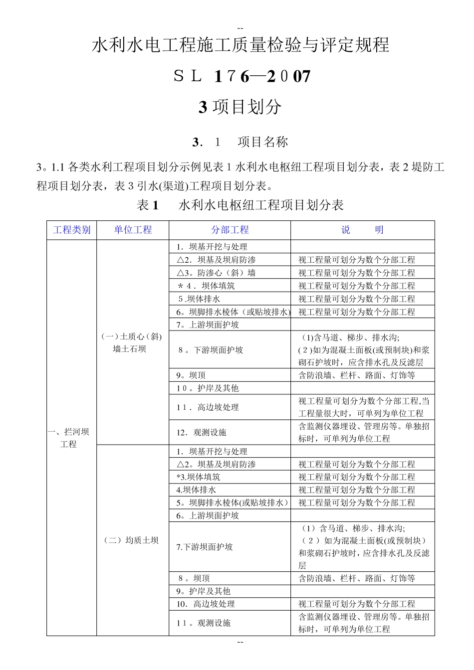 水利水电工程项目划分_第1页