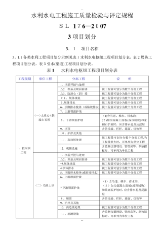 水利水电工程项目划分