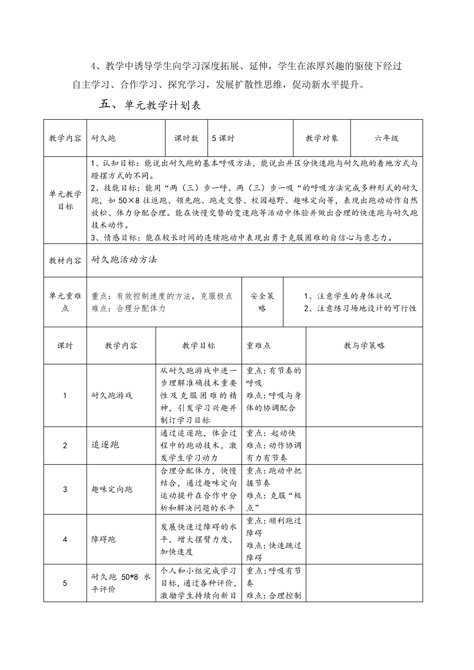 水平三六年级耐久跑单元教学计划 _第2页