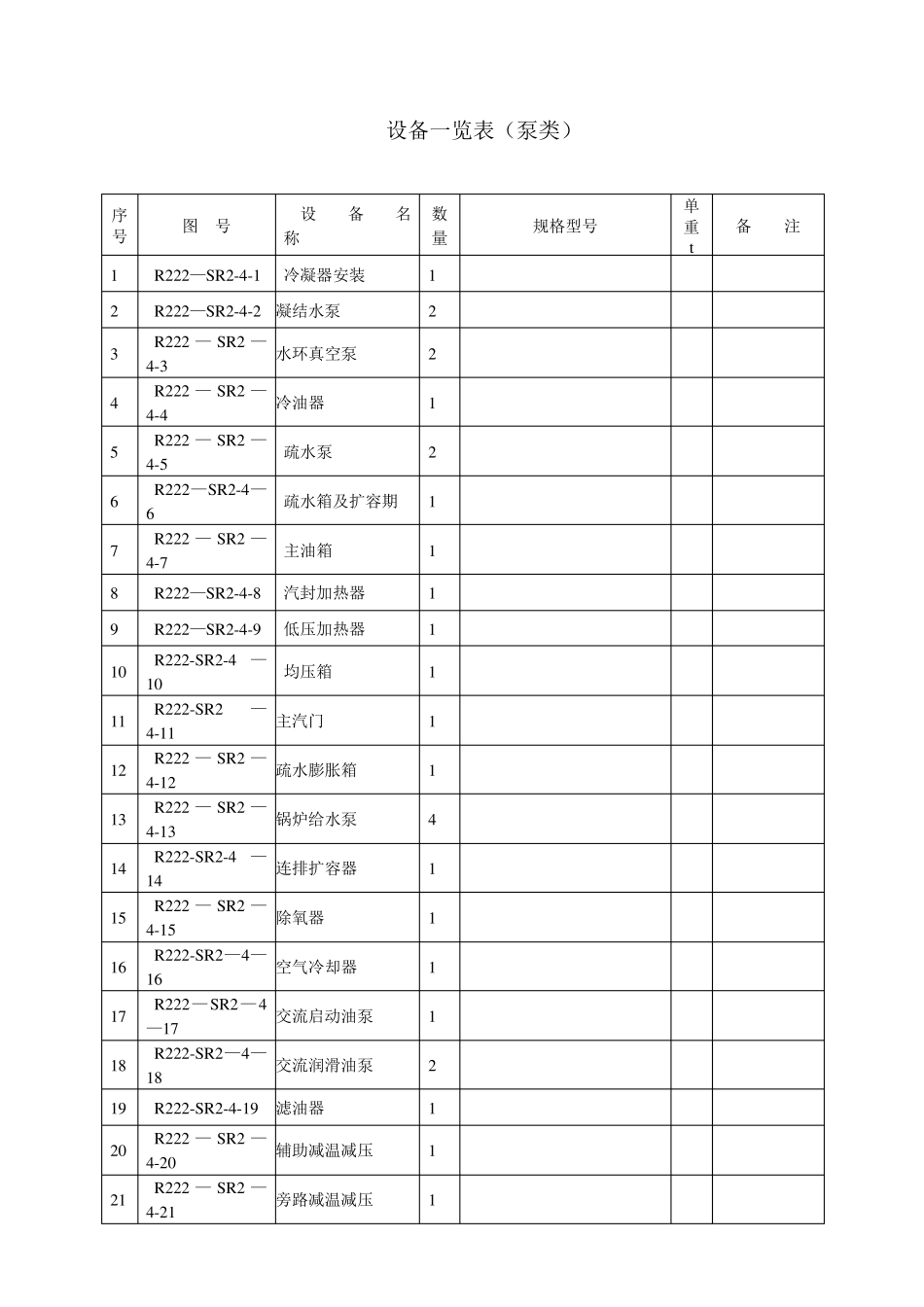 水泵安装施工方案_第3页