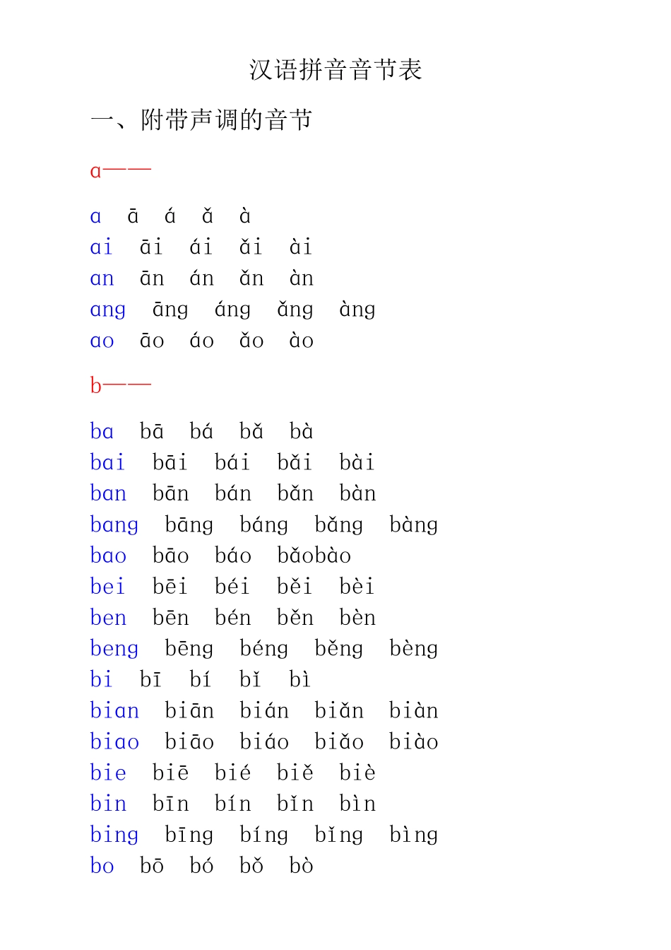 汉语拼音音节表(带声调)_第1页