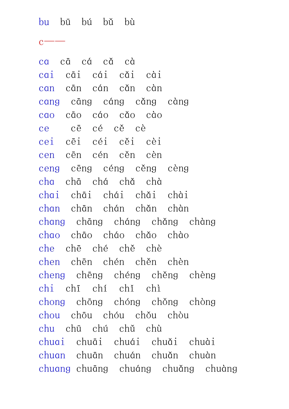 汉语拼音音节表(带声调)_第2页