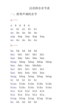 汉语拼音音节表(带声调)