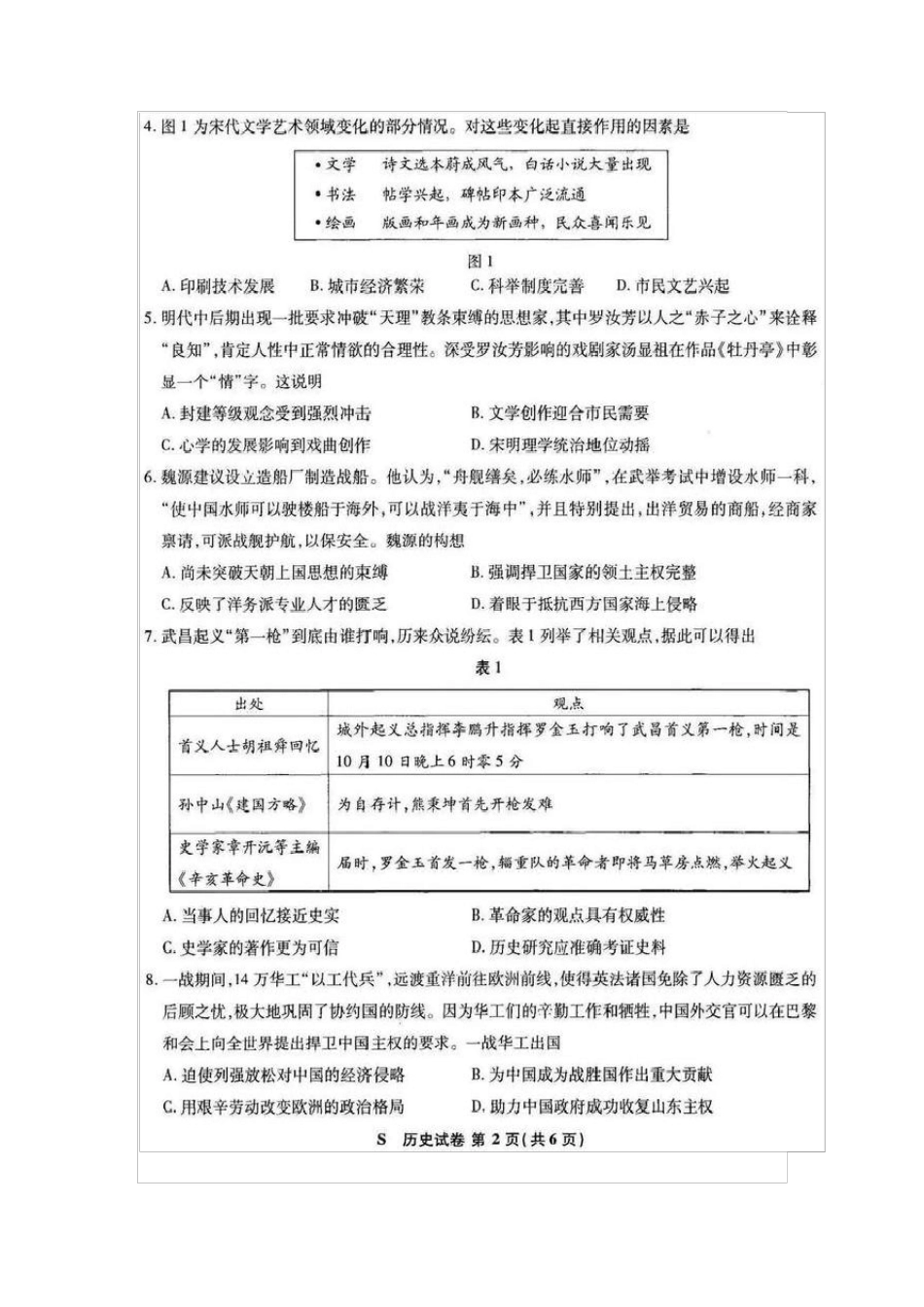 江苏省2021新高考适应性考试历史试题(有答案)_第2页