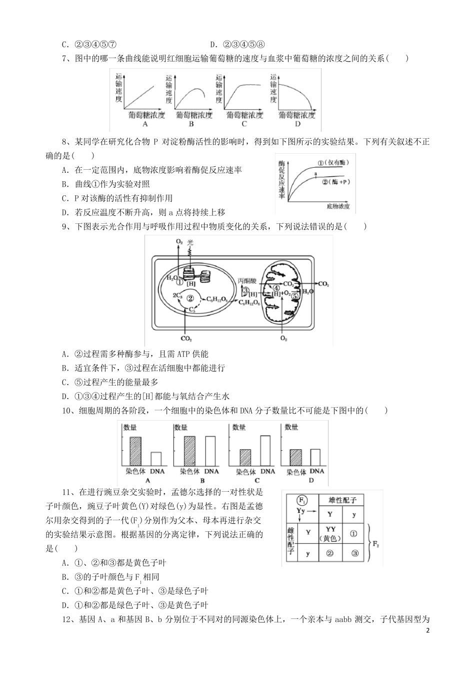 江苏省盐城中学高三生物暑期反馈练习试题（无答案）新人教版(1)_第2页