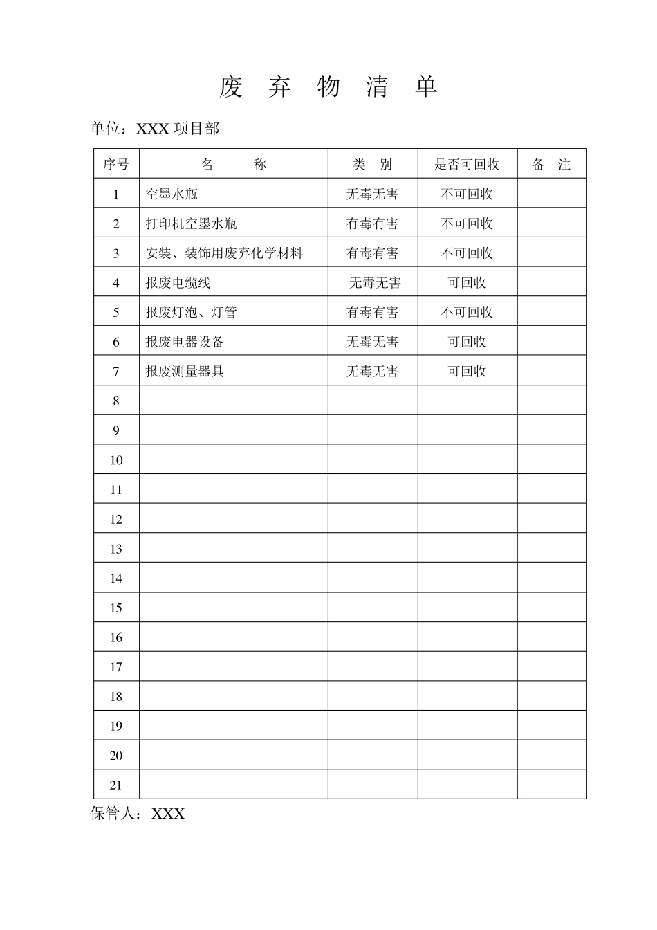 污染物处理方案_第3页