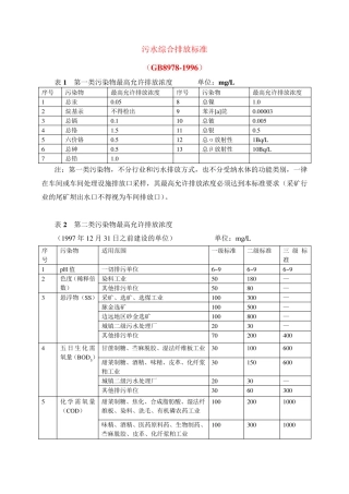 污水综合排放标准