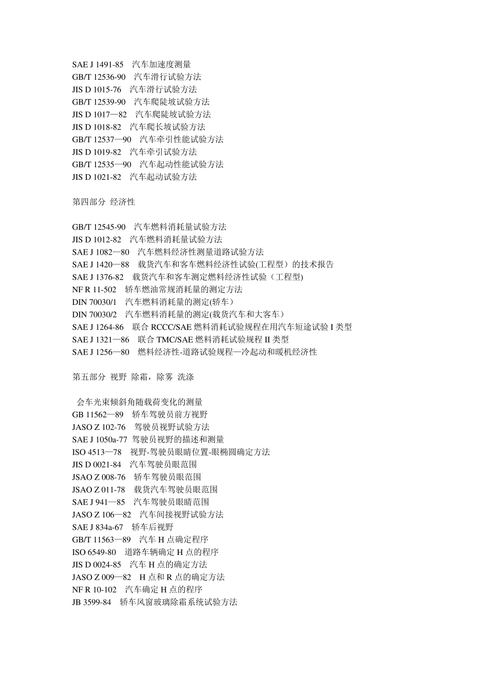 汽车整车试验方法标准39115_第2页