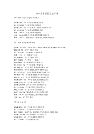 汽车整车试验方法标准39115