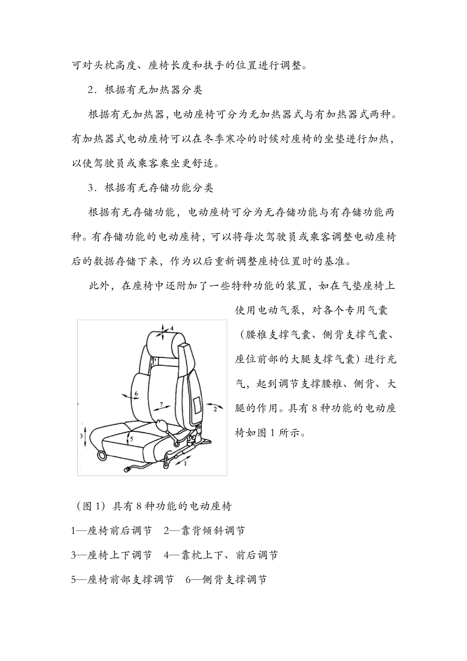 汽车电动座椅(自学习)_第2页