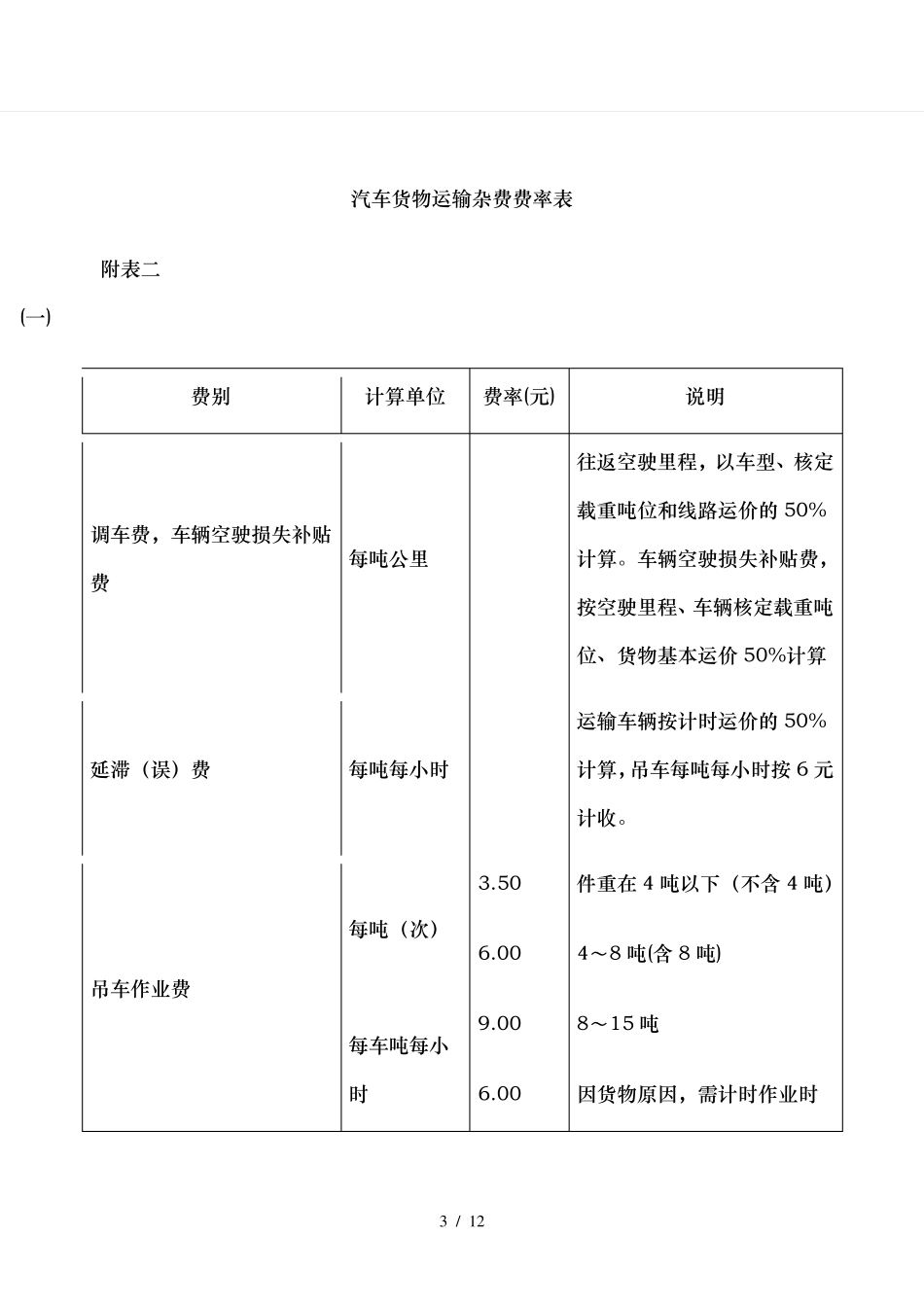 汽车的货运价格费率表_第3页