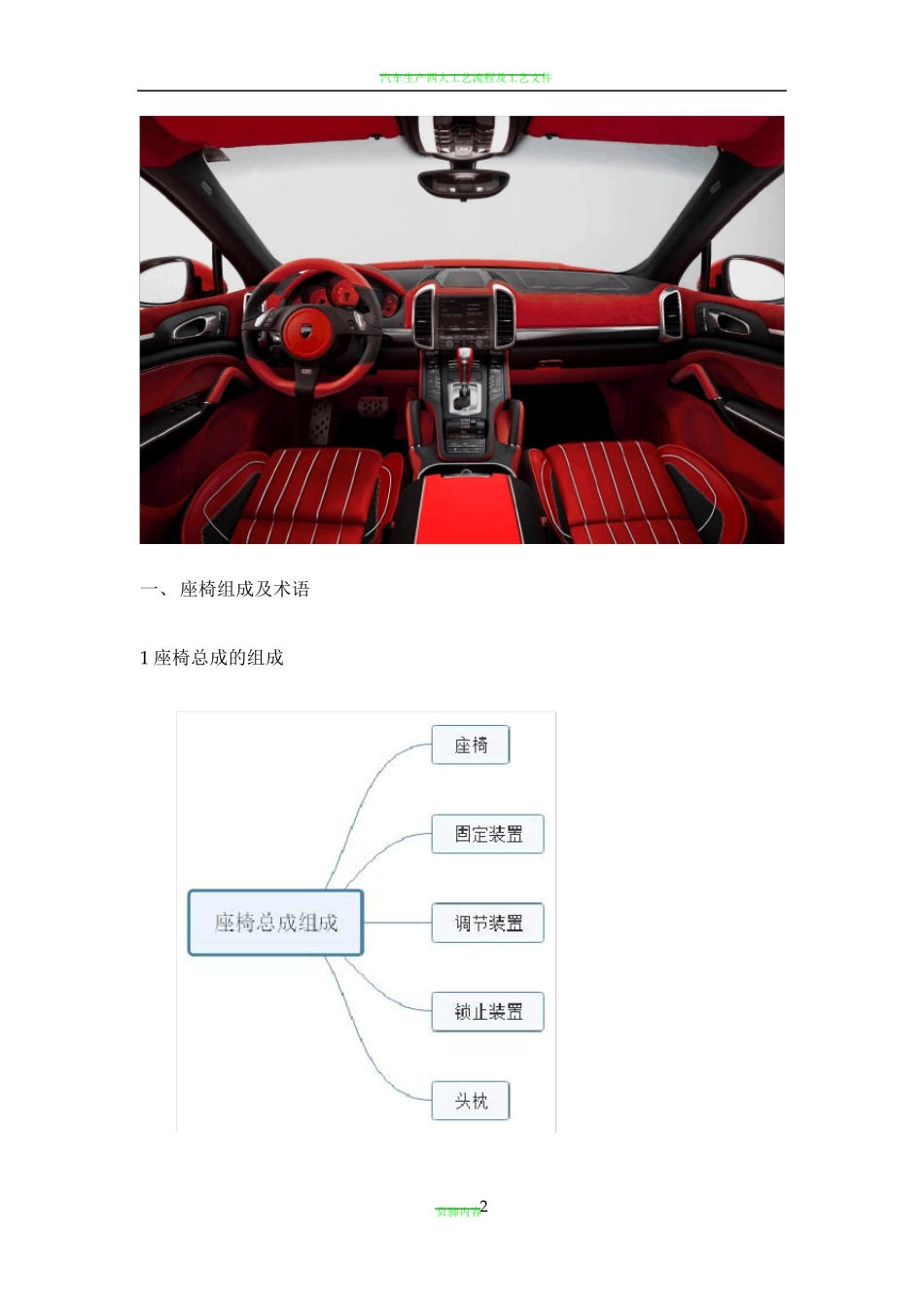 汽车研发：整车座椅制作设计开发方法与流程_第2页