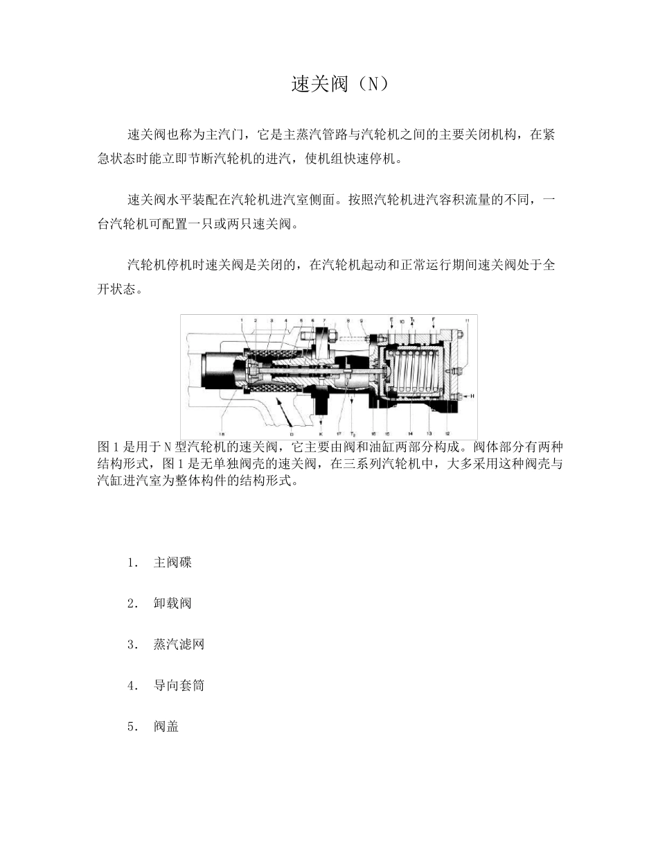 汽轮机速关阀_第1页
