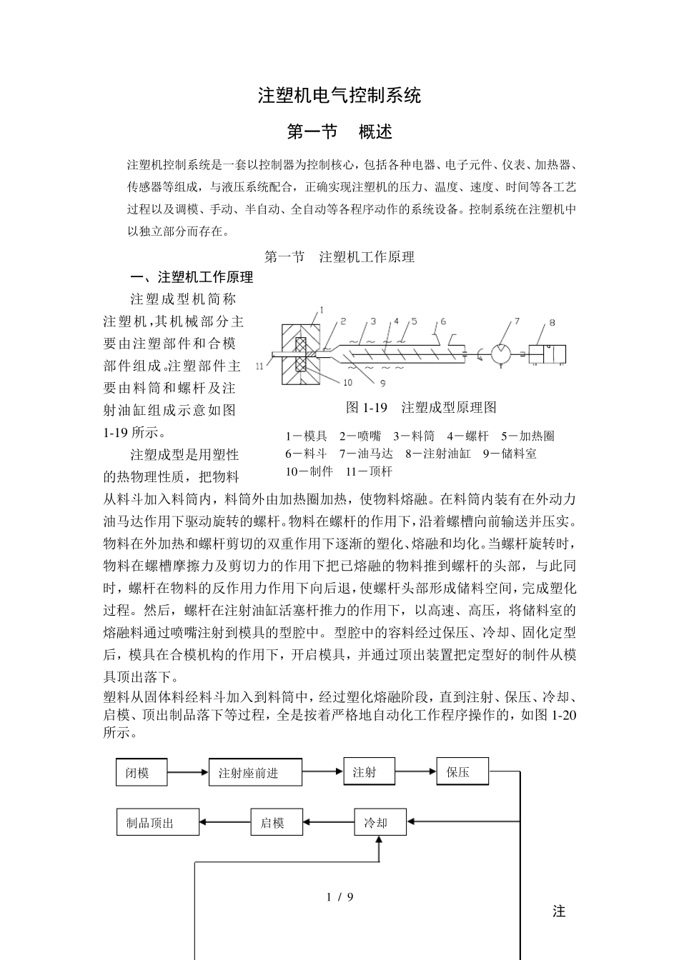 注塑机电气控制系统_第1页