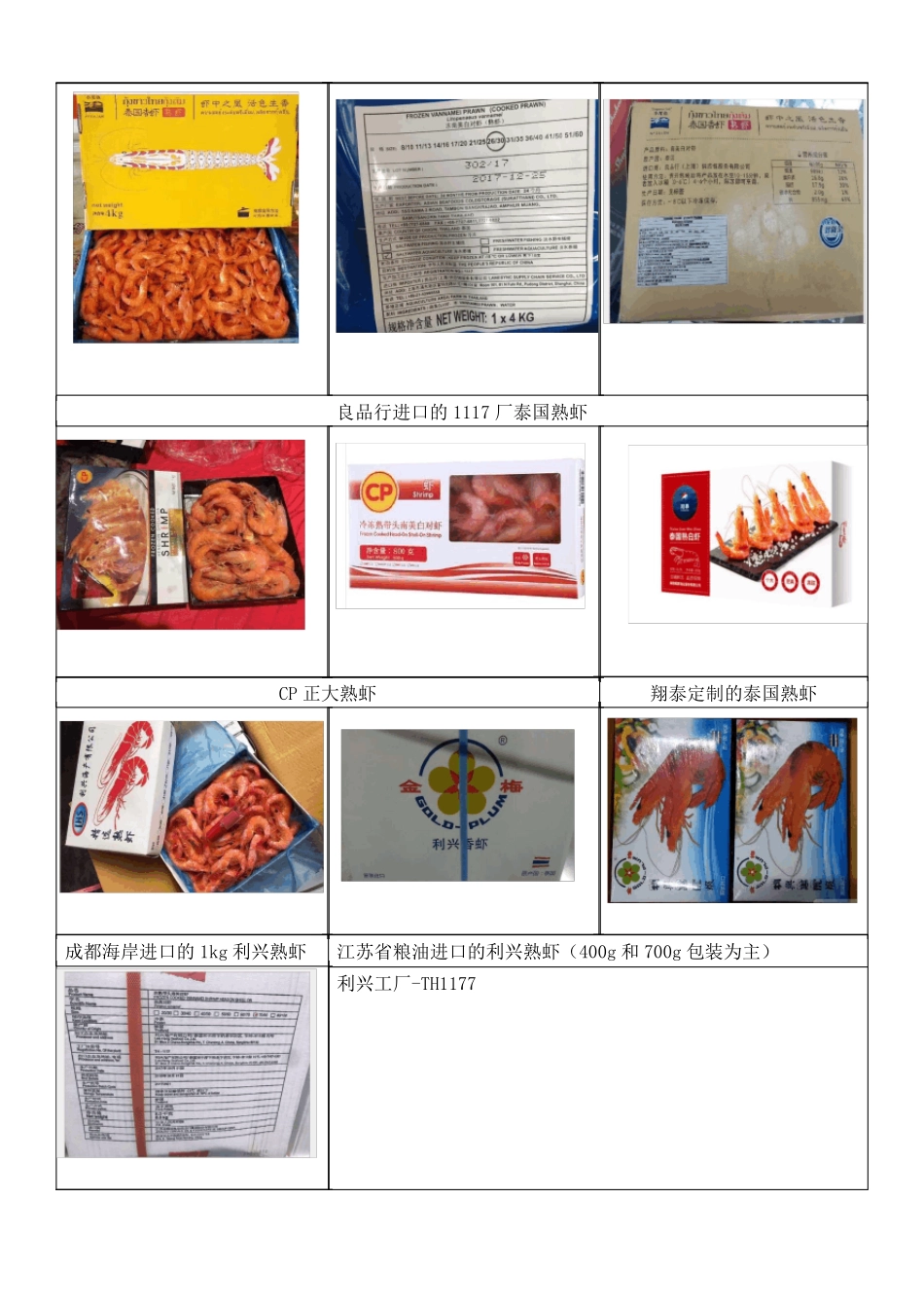 泰国熟冻南美白对虾全面知识介绍(含工艺厂家)_第2页