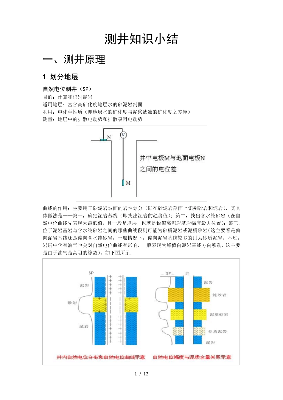 测井知识小结_第1页