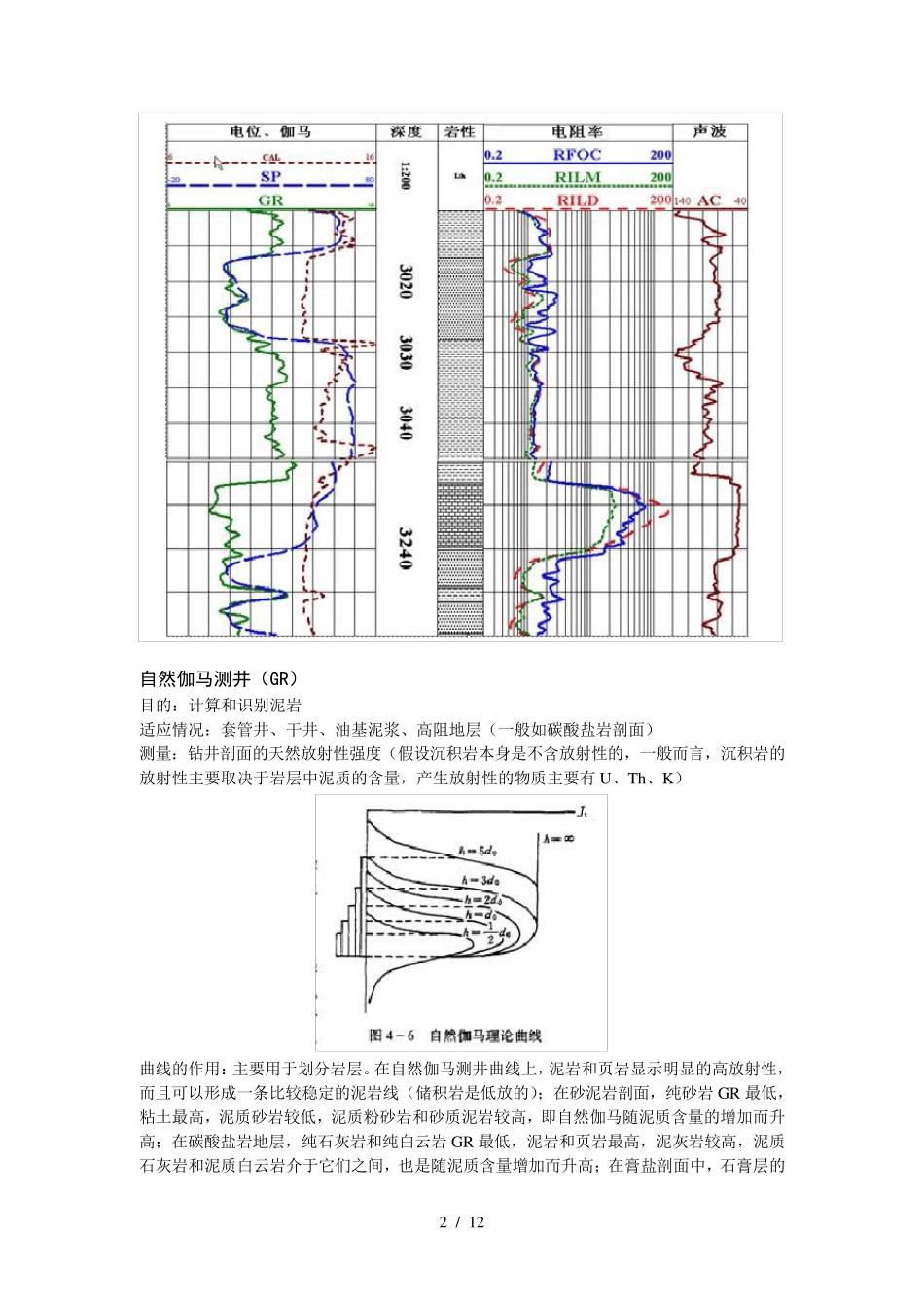 测井知识小结_第2页