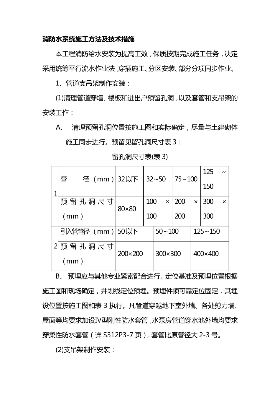 消防水系统施工方法及技术措施_第1页