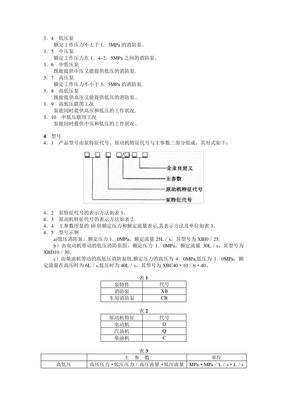 消防泵性能要求和试验方法_第2页