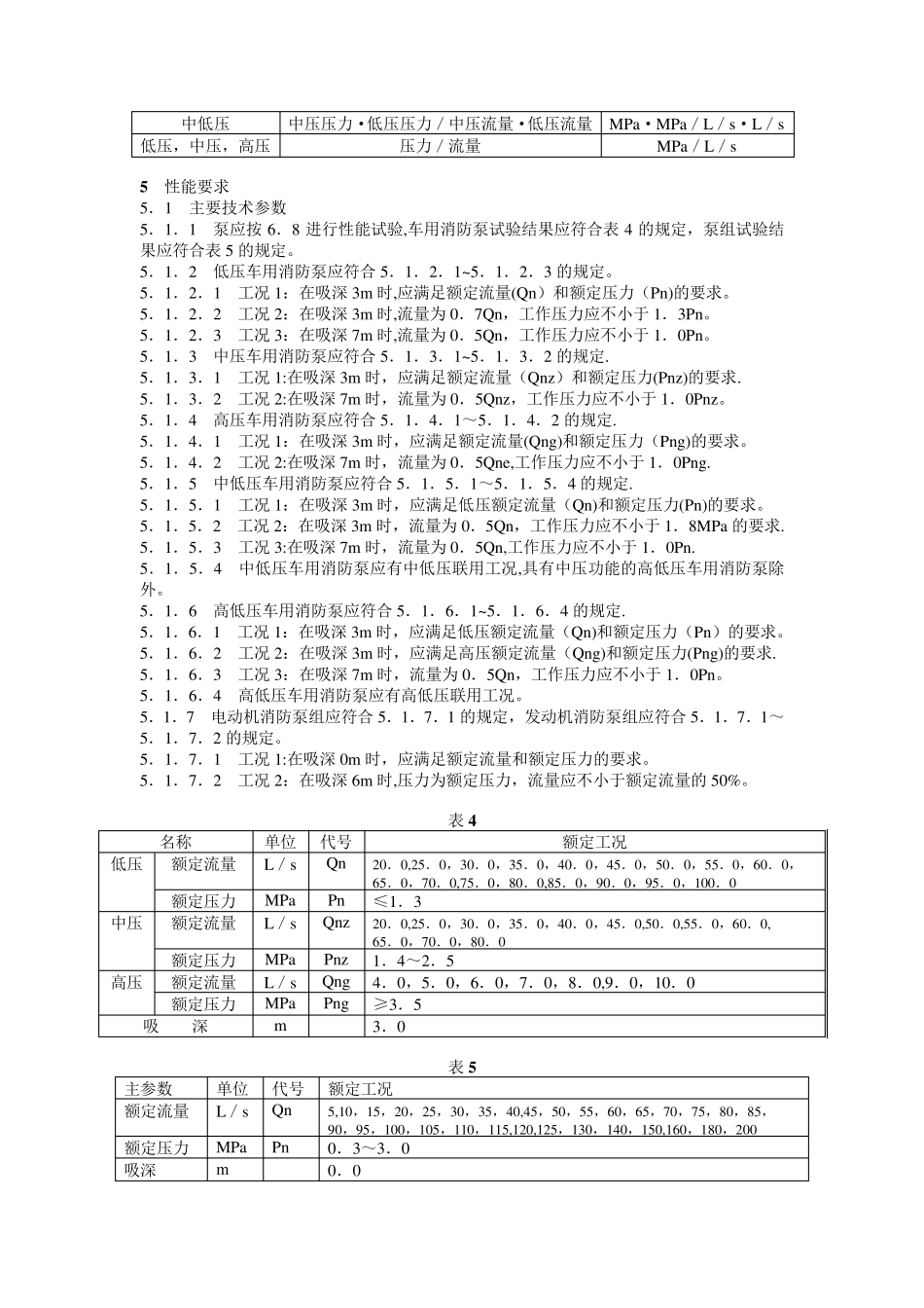消防泵性能要求和试验方法_第3页