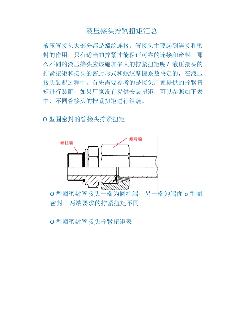 液压接头拧紧扭矩_第1页