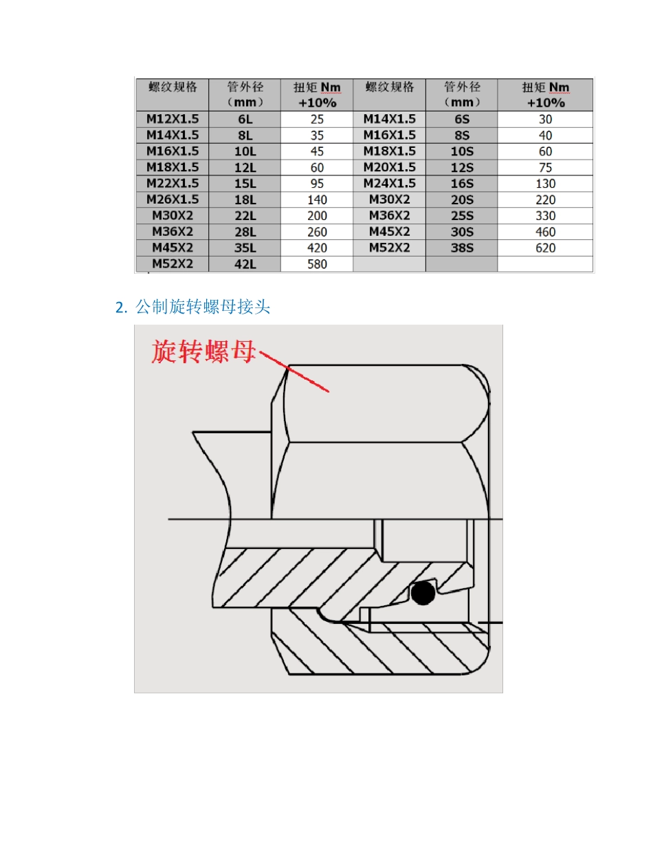 液压接头拧紧扭矩_第3页