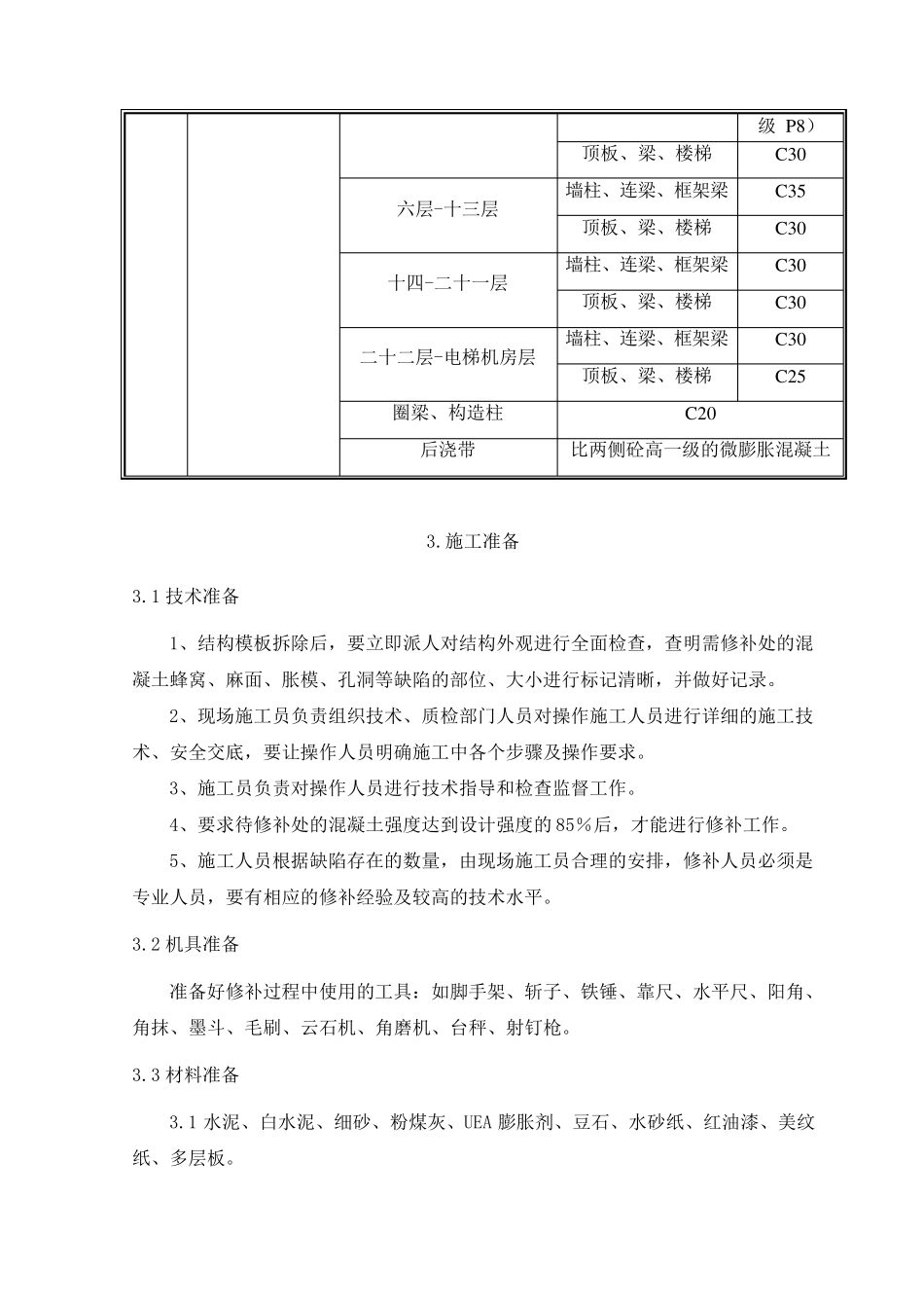 混凝土结构缺陷处理方案_第3页