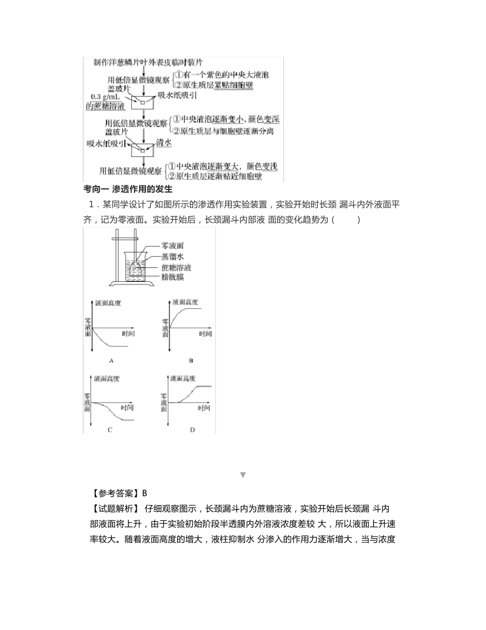 渗透作用原理_第2页