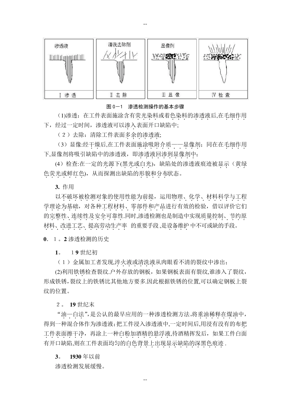 渗透检测讲义_第2页